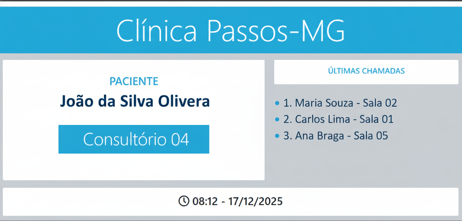 Tela de fila e chamada de pacientes no consultório